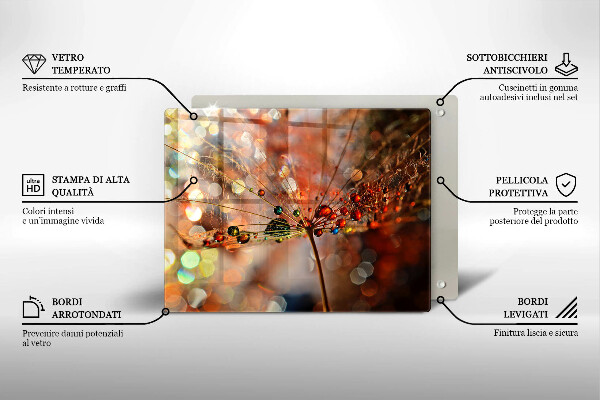 Tűzhelyvédő Nedves pitypang