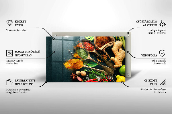 Tűzhelyvédő Konyhai fűszerek kanál