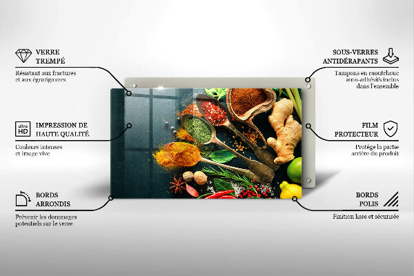 Tűzhelyvédő Konyhai fűszerek kanál