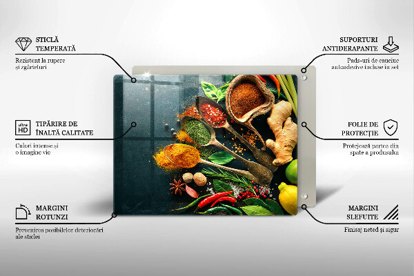 Tűzhelyvédő Konyhai fűszerek kanál