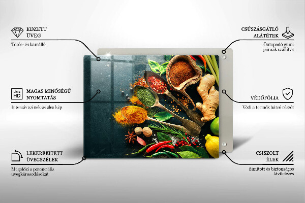 Tűzhelyvédő Konyhai fűszerek kanál