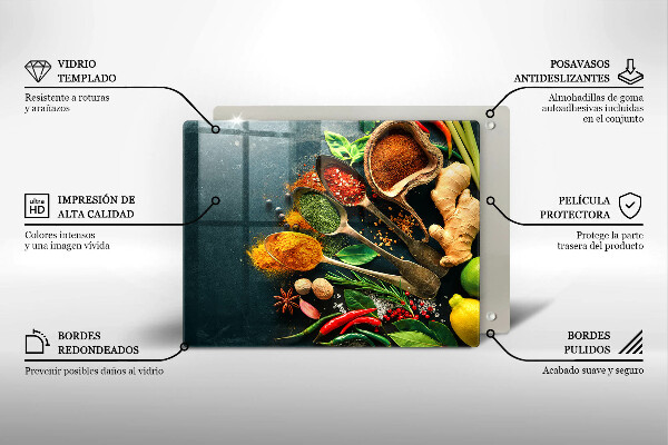 Tűzhelyvédő Konyhai fűszerek kanál