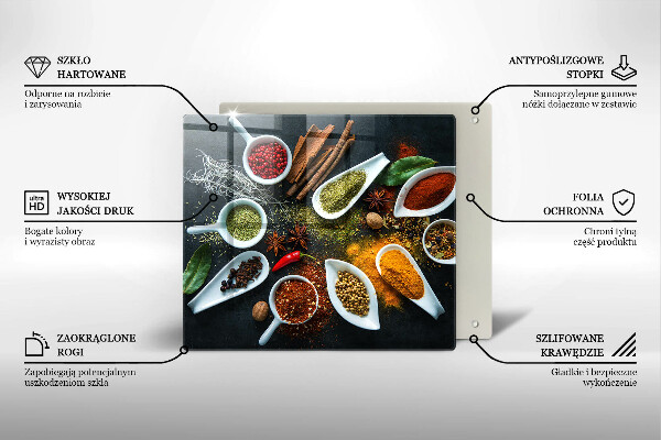 Tűzhelyvédő üveglap Konyhai fűszerek