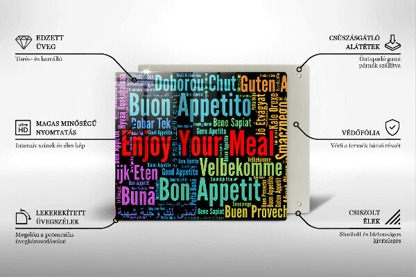 Tűzhelyvédő üveglap Feliratok Jó étvágyat nyelvek