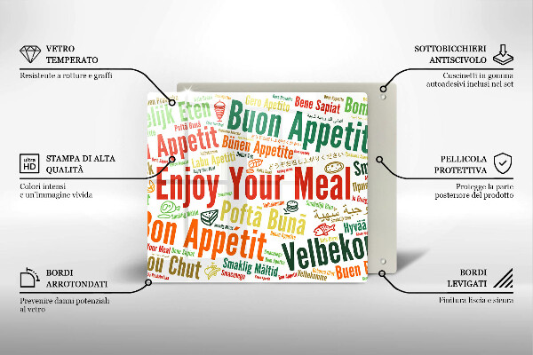 Tűzhelyvédő üveglap Feliratok Jó étvágyat nyelvek
