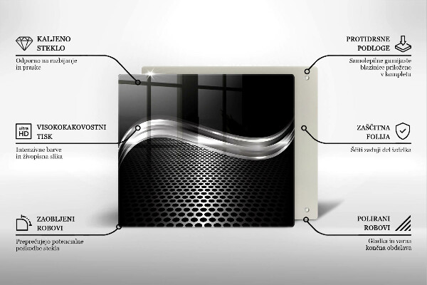 Tűzhelyvédő üveglap Fém szerkezet