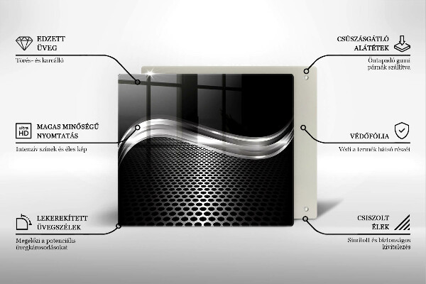Tűzhelyvédő üveglap Fém szerkezet