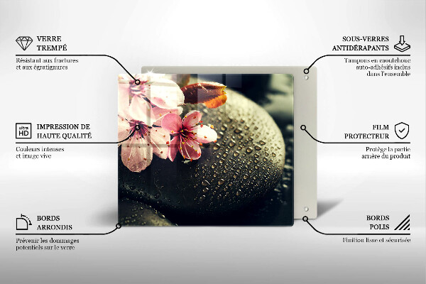 Tűzhelyvédő üveglap Virágok zen kövek