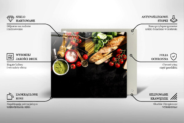 Tűzhelyvédő üveglap Olasz alapanyagok és fűszerek