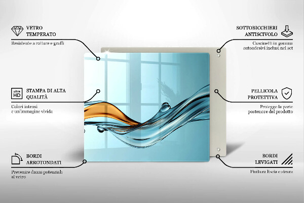 Tűzhelyvédő üveglap Víz kék alapon