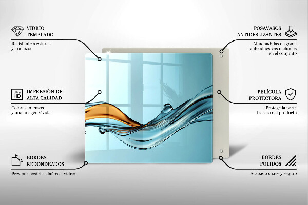 Tűzhelyvédő üveglap Víz kék alapon