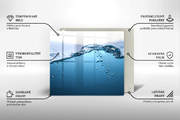 Tűzhelyvédő üveglap Nyílt víz