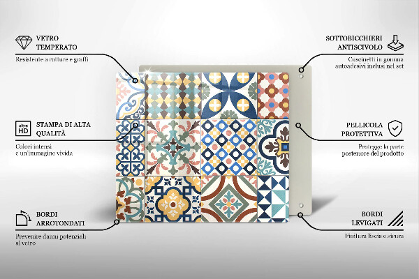 Tűzhelyvédő üveglap Dekoratív csempe