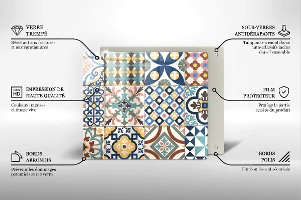 Tűzhelyvédő üveglap Dekoratív csempe