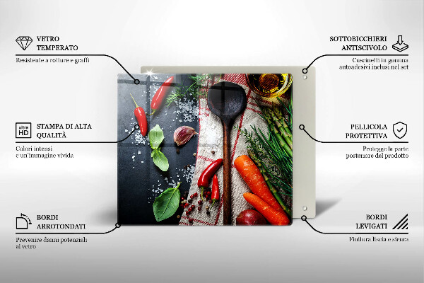Tűzhelyvédő üveglap Konyhai étel