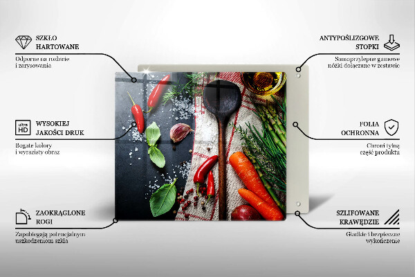 Tűzhelyvédő üveglap Konyhai étel