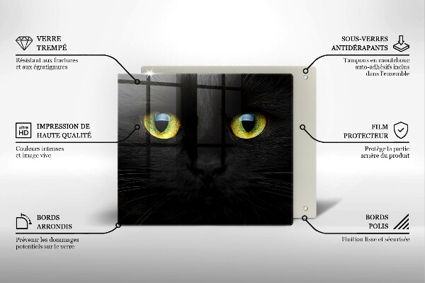 Tűzhelyvédő üveglap Állati macska szeme