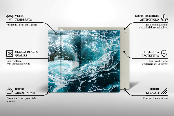 Tűzhelyvédő üveglap Habzó vízhullámok