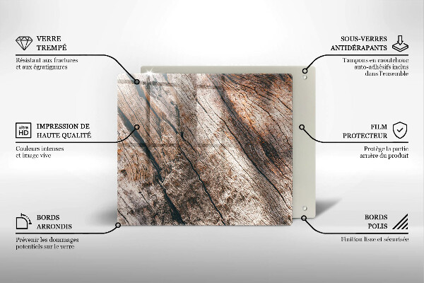 Tűzhelyvédő üveglap Fa szerkezet