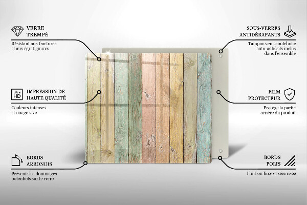 Tűzhelyvédő üveglap Színes vintage táblák