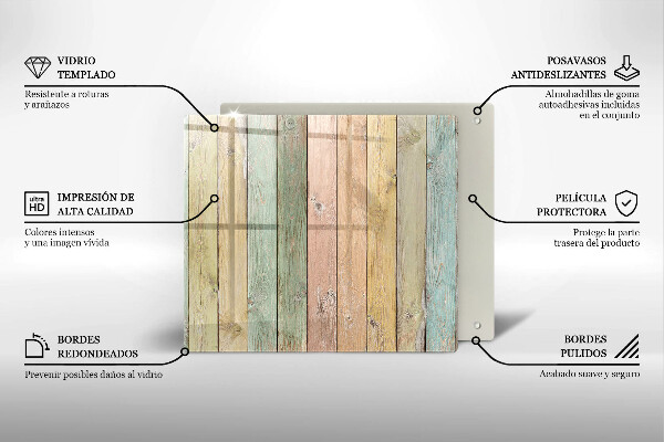 Tűzhelyvédő üveglap Színes vintage táblák