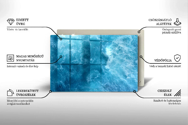 Főzőlap védő üveglap Nyílt víz