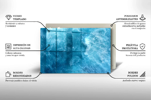 Főzőlap védő üveglap Nyílt víz