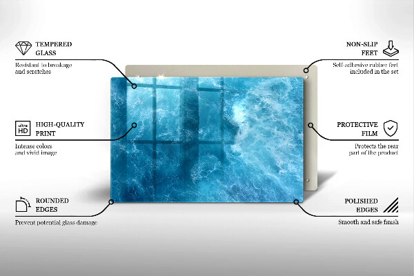 Főzőlap védő üveglap Nyílt víz