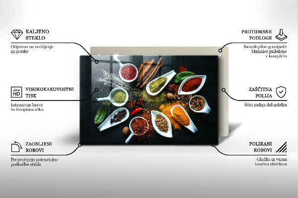 Főzőlap védő üveglap Konyhai fűszerek