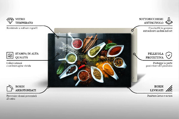 Főzőlap védő üveglap Konyhai fűszerek