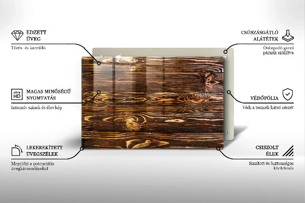 Tűzhelyvédő Fa textúra