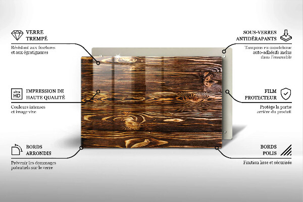 Tűzhelyvédő Fa textúra