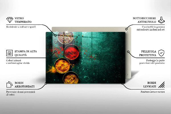 Tűzhelyvédő Keleti fűszerek