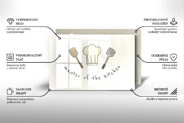 Tűzhelyvédő Master of the Kitchen