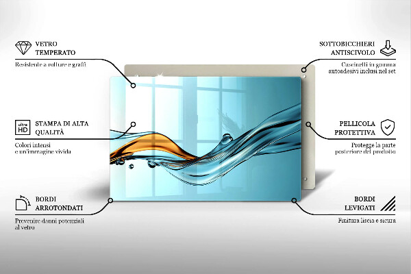 Tűzhelyvédő Víz kék alapon