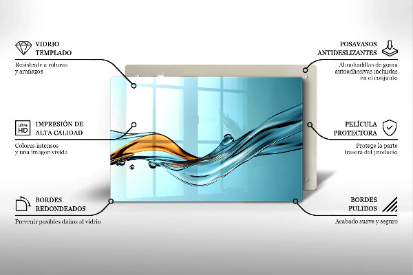 Tűzhelyvédő Víz kék alapon