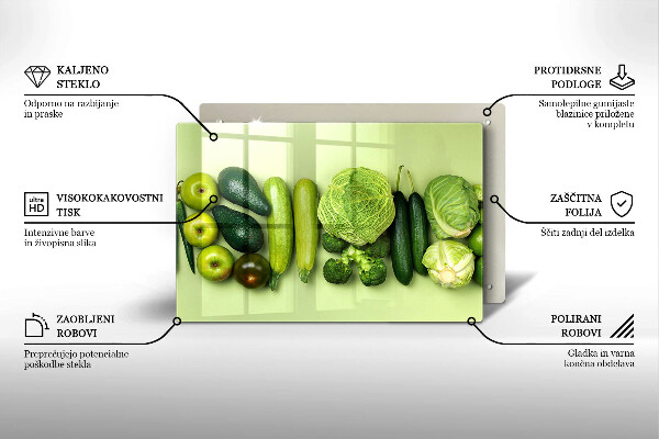 Tűzhelyvédő Zöld gyümölcsök és zöldségek