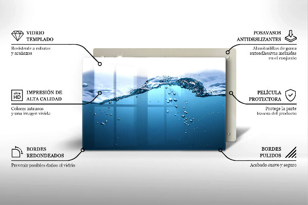 Tűzhelyvédő üveglap Nyílt víz