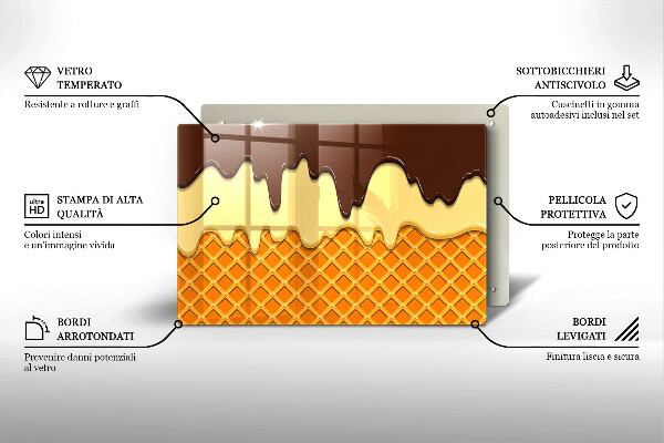 Tűzhelyvédő üveglap Fagylalt tölcsér illusztráció