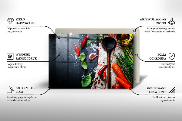 Tűzhelyvédő üveglap Konyhai étel