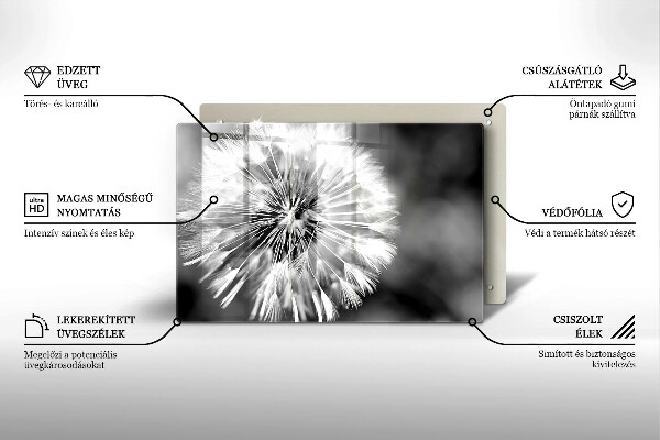 Tűzhelyvédő üveglap Finom gyermekláncfű