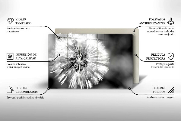 Tűzhelyvédő üveglap Finom gyermekláncfű