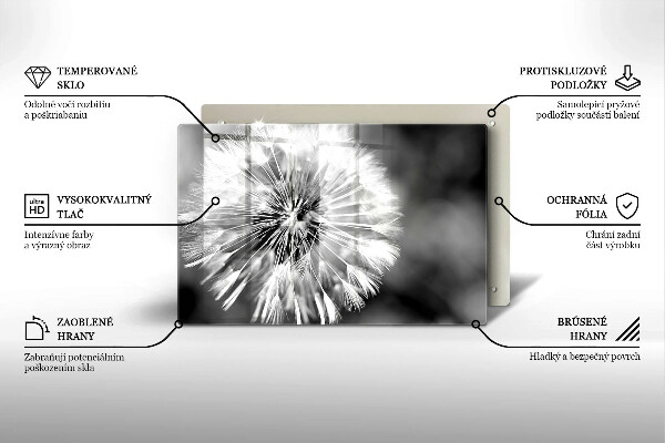 Tűzhelyvédő üveglap Finom gyermekláncfű