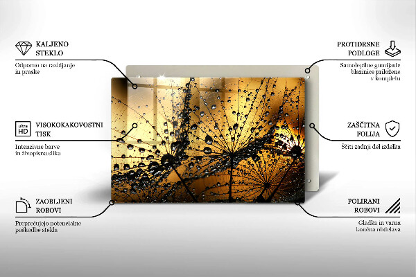 Tűzhelyvédő üveglap Harmat és pitypang