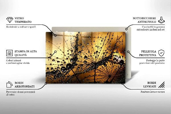 Tűzhelyvédő üveglap Harmat és pitypang