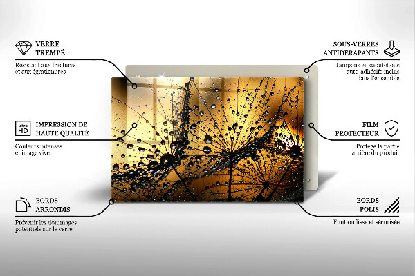 Tűzhelyvédő üveglap Harmat és pitypang