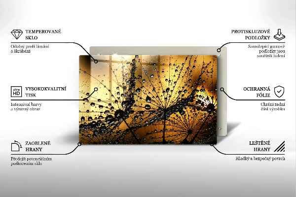 Tűzhelyvédő üveglap Harmat és pitypang