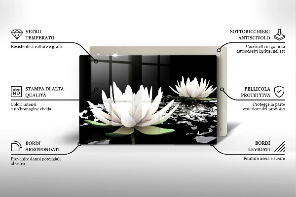 Tűzhelyvédő üveglap Fehér liliomok a vízen