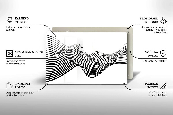 Tűzhelyvédő üveglap Lineáris absztrakció