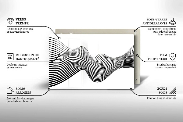Tűzhelyvédő üveglap Lineáris absztrakció